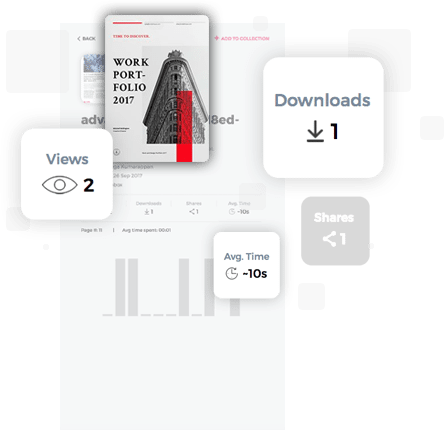 Paperflite Measure Integrated Marketing Communication 